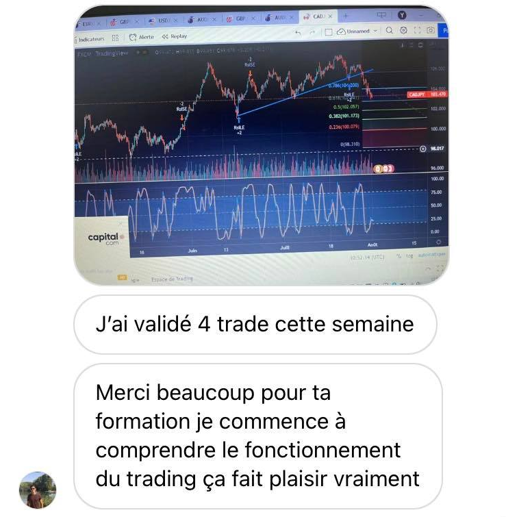 Retour pack Trader Braqueur