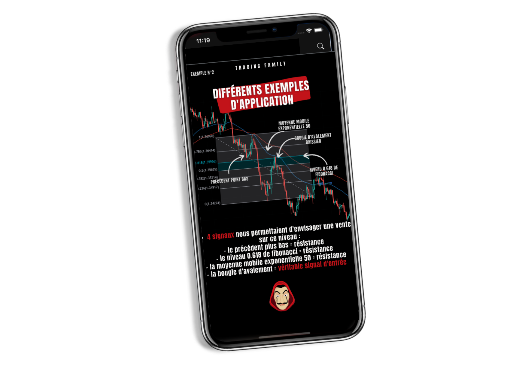 Formation de trading pour debutant