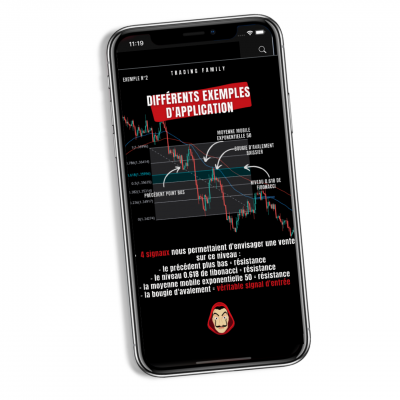 Formation de trading pour debutant